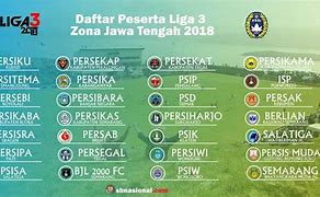 Klasemen Liga 3 Indonesia 2024 Hari Ini