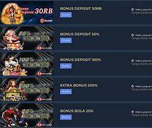 Kode Referensi Slot Sc88Slot Indonesia Login Id