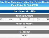 Predator Sgp Hari Ini Result Tercepat