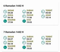 Waktu Sholat Maghrib Hari Ini Jam Berapa